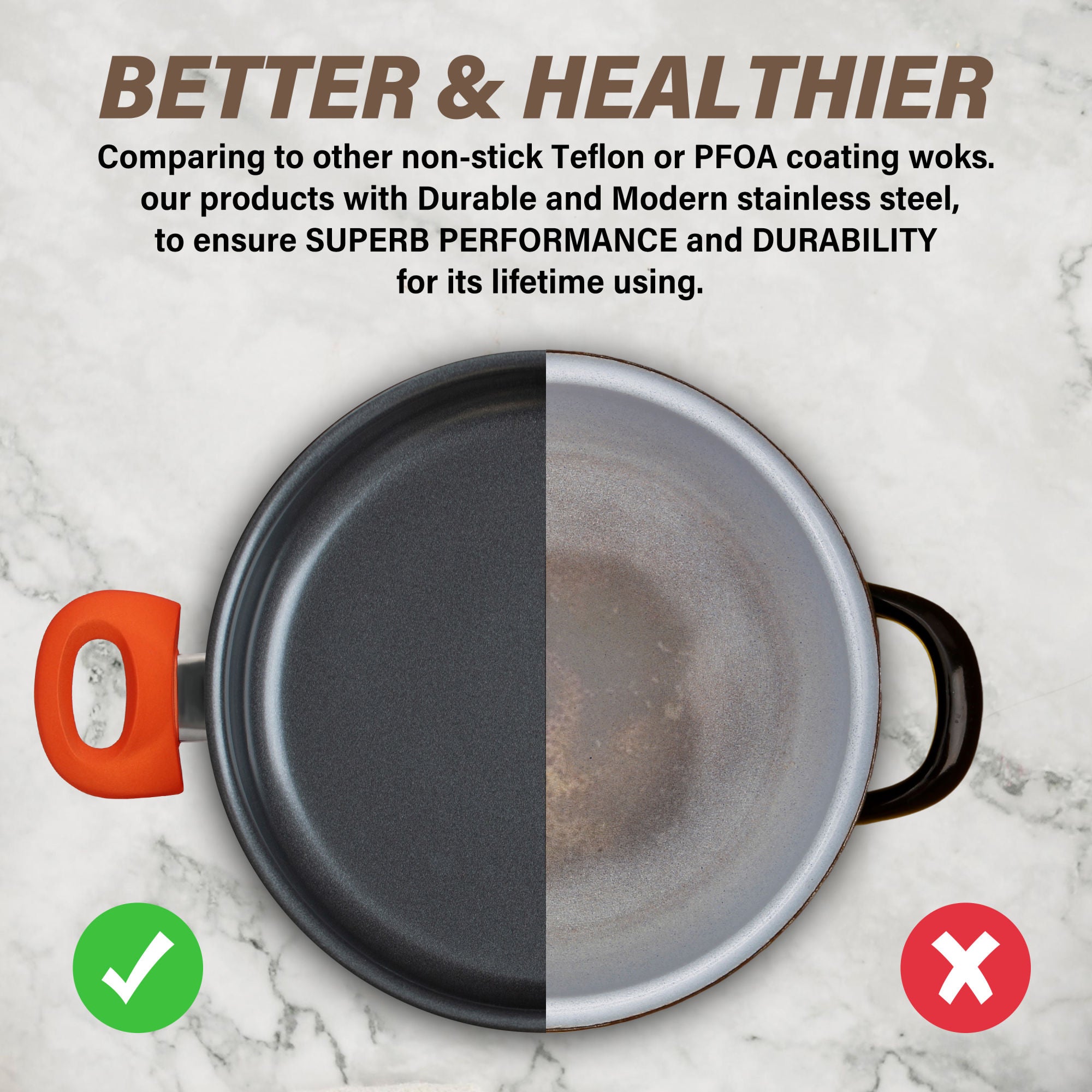 Stainless Steel 6-Piece Cookware Set: Mirror Polished, Induction Bottom, Straight Shape, SS Lids, Sturdy Handles and Knobs Doba